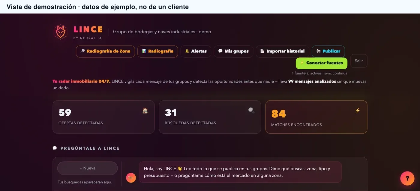 Panel de LINCE con los mensajes analizados, las ofertas y búsquedas detectadas, los matches encontrados y el chat de consulta.